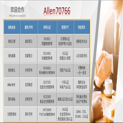 煙臺市支持“專精特新”企業(yè)高質(zhì)量發(fā)展政策匯總
